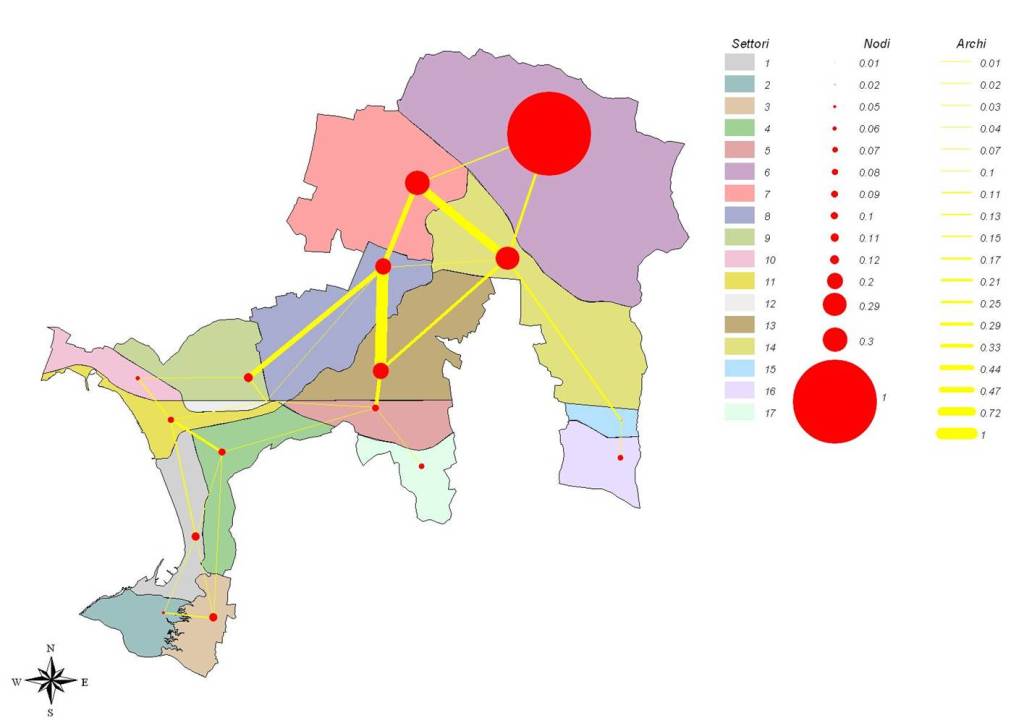 Fig. 7a Grafo territoriale planare per il territorio esaminato