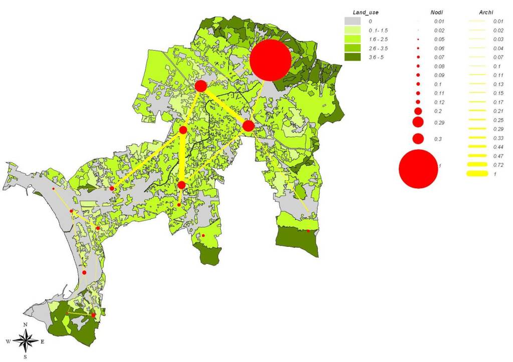 Fig. 7b Grafo territoriale planare per il territorio esaminato