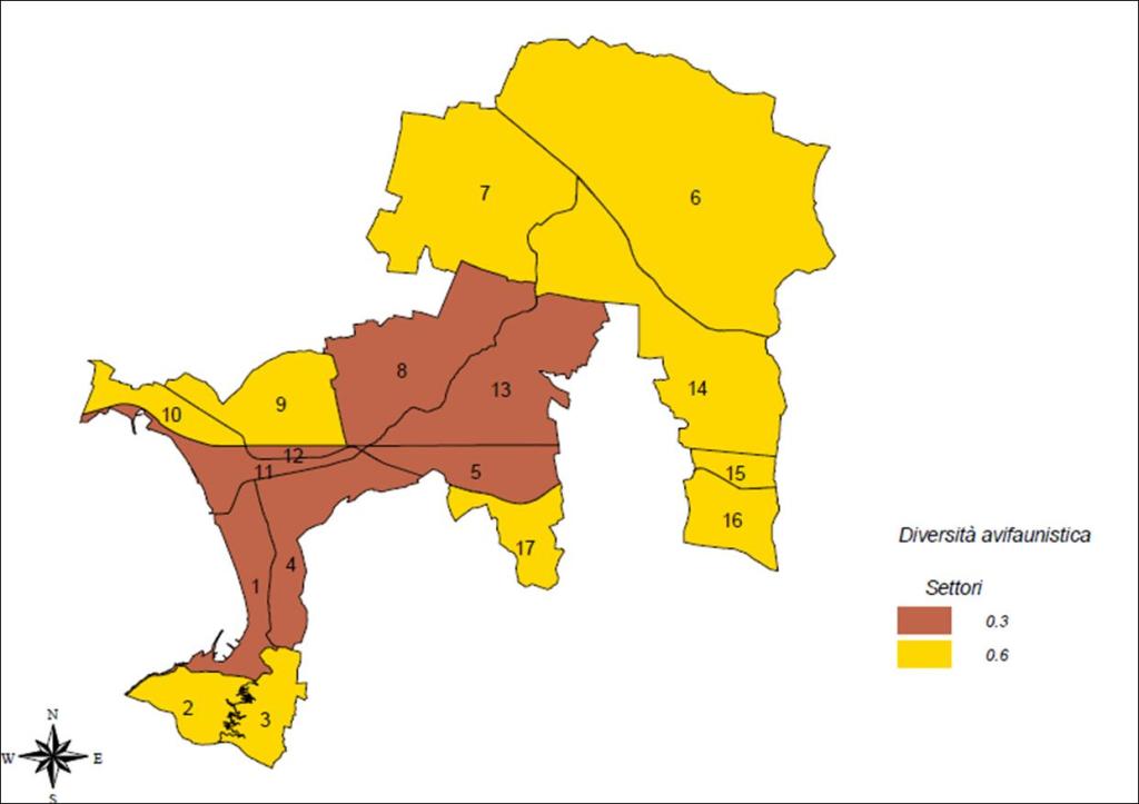 diversità avifaunistica