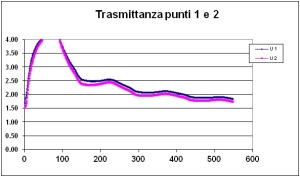 slide12-2