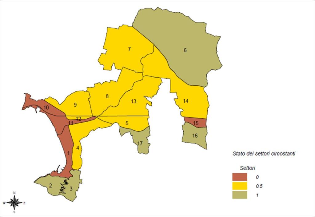 stato dei settori circostanti